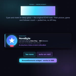 May include: A digital interface display titled ECHO - NEON NIGHT featuring a cyan and violet gradient. It shows a shoutout widget for NovaByte, displaying a profile icon, follower count, game status, and a Twitch link, with buttons for commands.