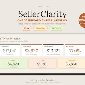 Könnte beinhalten: Ein digitaler Bildschirm zeigt das SellerClarity-Dashboard, das die YTD-Leistungsmetriken für Etsy, Amazon und Shopify hervorhebt. Die Oberfläche zeigt Umsatz-, Ausgaben-, Nettogewinn- und Margendaten an. Der Text lautet "ONE DASHBOARD. THREE PLATFORMS."