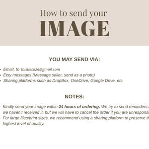 May include: A beige graphic with the text "How to send your IMAGE." Below, it lists ways to send images: email, Etsy messages, and sharing platforms. Notes include sending images within 24 hours and using sharing platforms for large files.
