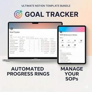 Op de afbeelding: Een laptop en tablet met een "Goal Tracker" en "SOPs & Resource Library" interface. Het laptopscherm toont een doelenlijst met voortgangsindicatoren. De tablet heeft pictogrammen voor marketing, ontwikkeling en HR. Tekst: "Automated Progress Rings" en "Manage Your SOPs."
