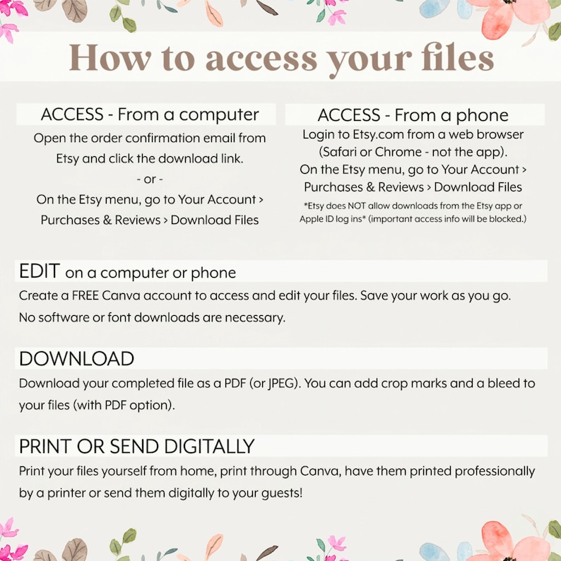 May include: An instructional graphic titled How to access your files, featuring floral borders. It outlines steps to access files from a computer or phone, edit via Canva, download as PDF or JPEG, and print or send files digitally to guests.
