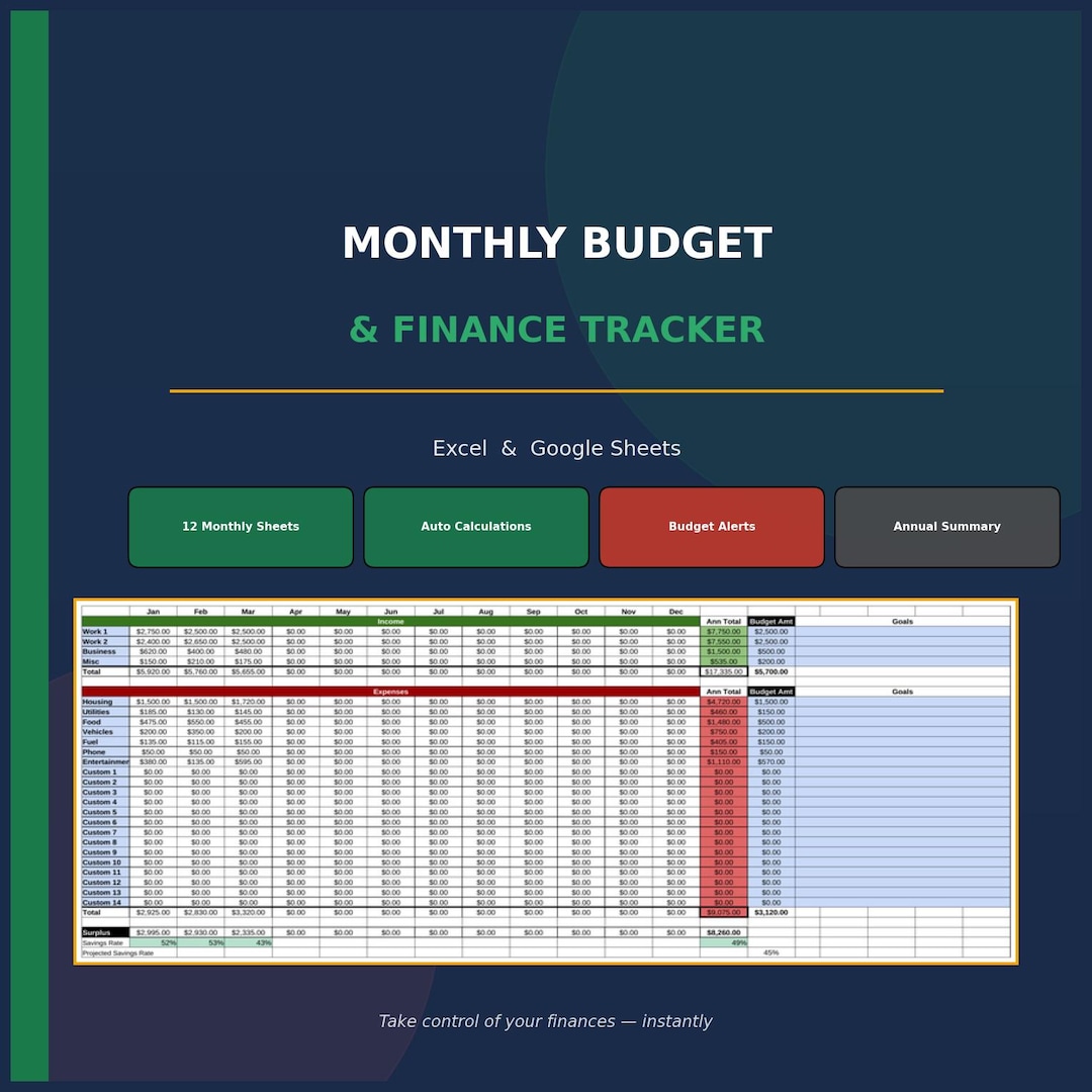 Monthly Budget & Finance Tracker | Excel + Google Sheets | 12-month ...