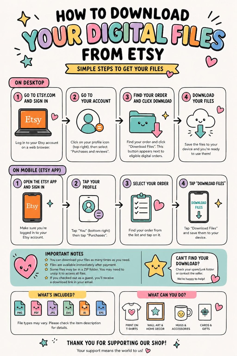 Puede incluir: Infograf&iacute;a con instrucciones sobre c&oacute;mo descargar archivos digitales de Etsy. La gu&iacute;a muestra los pasos para escritorio y m&oacute;vil, incluyendo inicio de sesi&oacute;n, b&uacute;squeda de pedidos y descarga de archivos. Incluye iconos de tipo de archivo y ejemplos de productos como camisetas y tazas.