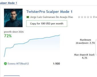 TwisterPro Scalper MT5 – High-Precision Gold Scalping EA for MetaTrader 5