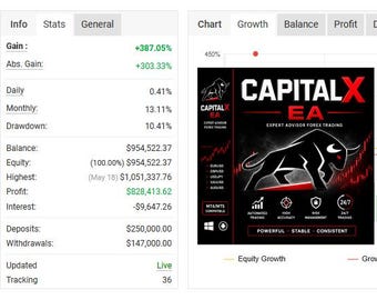 CAPITALX MT5  – Bitcoin Scalping EA | Automated BTCUSD Trading Robot | Smart Risk Control
