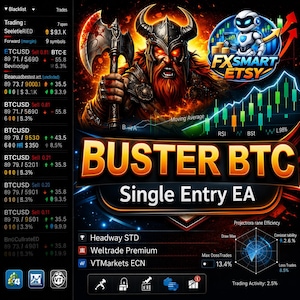 Pode incluir: Gráfico digital com um guerreiro viking segurando um machado, o texto "BUSTER BTC Single Entry EA" é exibido. A imagem inclui dados de negociação, gráficos e o logotipo "FXSMART ETSY".