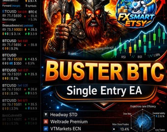 BUSTER BTC Single Entry EA MT5 – Automated Bitcoin Trading Robot for MetaTrader 5