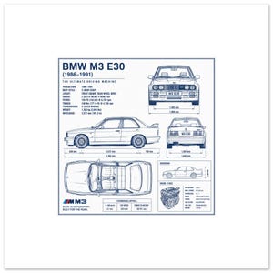 Puede incluir: Un póster de plano técnico del BMW M3 E30 (1986-1991) con vistas frontal, lateral, trasera y superior en tinta azul sobre fondo blanco. Incluye especificaciones detalladas, diagramas del motor y datos de rendimiento en unidades métricas.