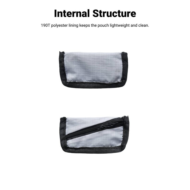 Pu&ograve; includere: Due piccole tasche rettangolari. La tasca superiore &egrave; chiusa, mentre la tasca inferiore &egrave; aperta con una cerniera nera. Entrambe le tasche hanno un interno grigio chiaro e finiture nere. Il testo in alto recita "Internal Structure".