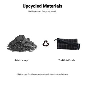 Pu&ograve; includere: Immagine che mostra materiali riciclati. Vengono mostrati un mucchio di scarti di tessuto e un Trail Coin Pouch in bianco e nero. Il testo recita "Upcycled Materials" e "Nothing wasted. Everything useful."