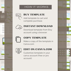 May include: How to use an Instagram template: Buy the template, download it, copy it to Canva, and edit it. The image shows a collage of Instagram posts with a green and blue landscape design.