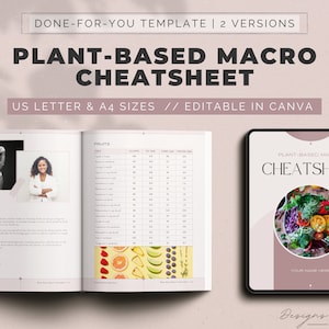 Plant Based Macro Cheatsheet | eBook Canva Template | Health & Fitness Coaches | Nutrition Coach | Macro Meal Planning | Nutrition Coaching