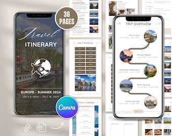 May include: A digital planner template for a European summer trip itinerary. The template includes a trip overview with a map of Europe, a daily schedule, and a packing list. The template is designed in a minimalist style with brown and white colors.