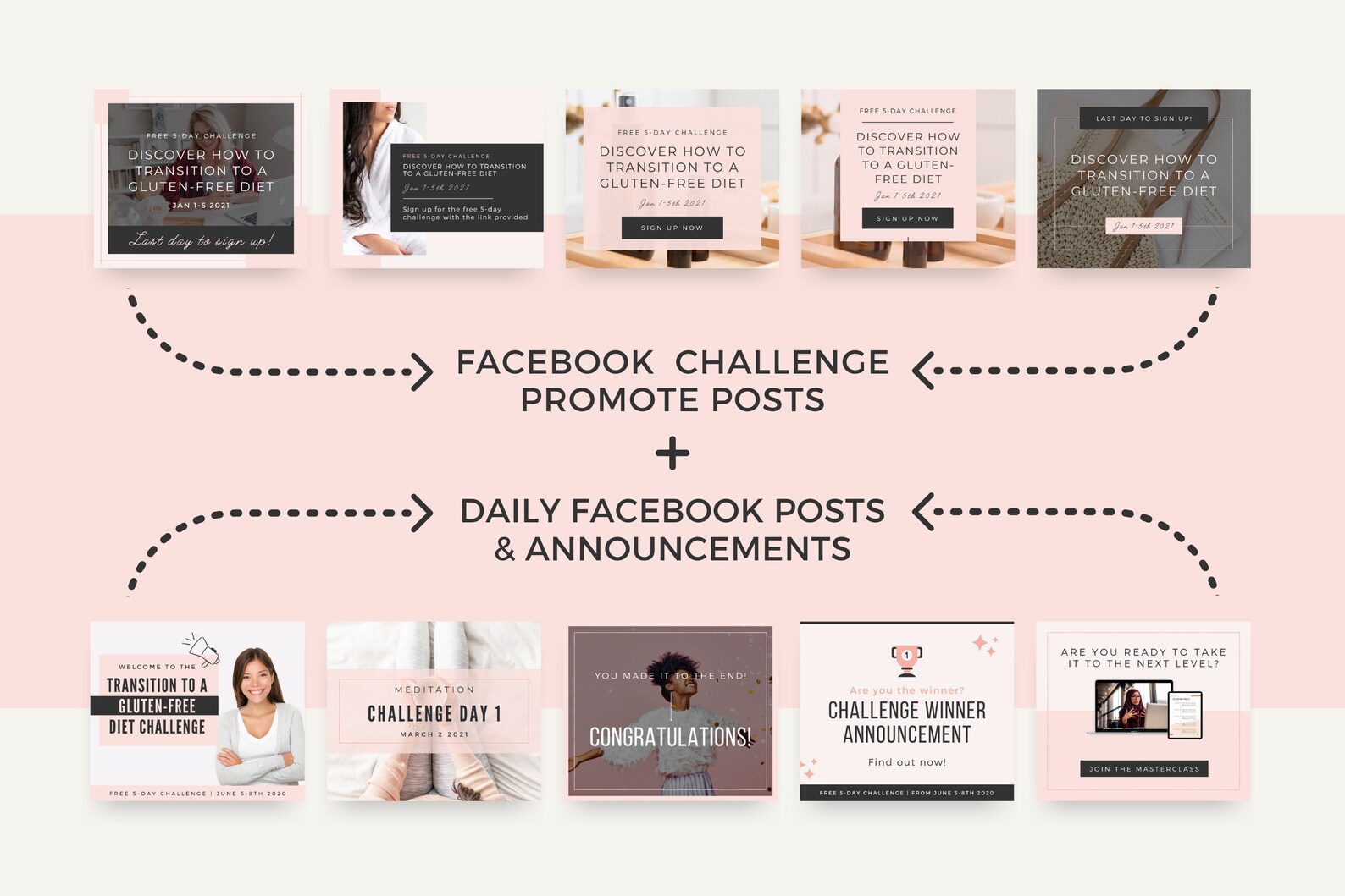 Wellness Challenge Template Challenge Ebook/workbook Canva | Etsy