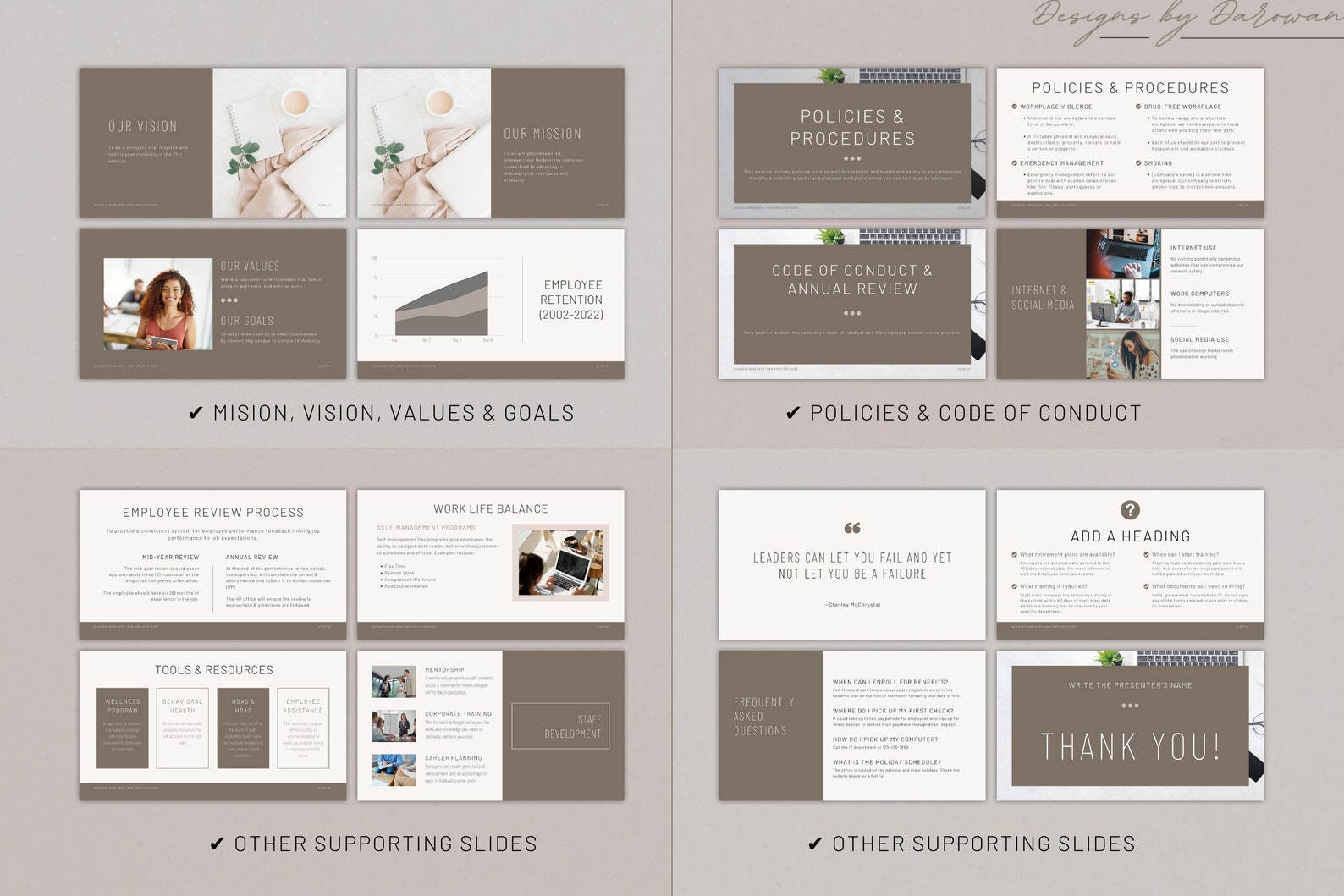 Employee Onboarding Presentation: Canva Welcome Template (40 Slides) - Etsy