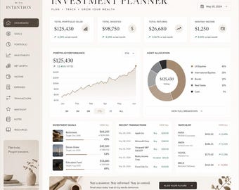 May include: A digital investment planner dashboard titled Wealth With Intention, featuring sections for portfolio value, total invested, returns, and monthly income. It includes a performance line graph, an asset allocation donut chart, investment goals, recent transactions, and a stock watchlist with a neutral beige and white color scheme.