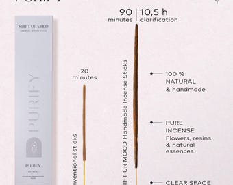 Resin Frankincense Incense Stick – Natural Handrolled Cleansing Incense Burner