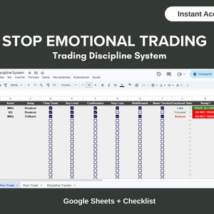 Trading Discipline System | Pre Trade Checklist + Post Trade Journal | Google Sheets Trading Tracker | Stop Emotional Trading