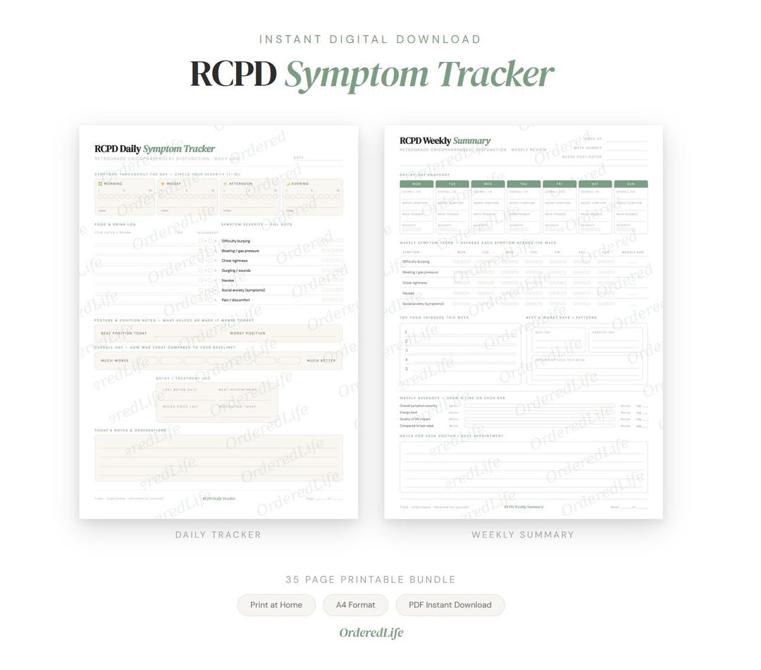 RCPD Symptom Tracker, Daily Weekly Log, Botox Treatment Journal (PDF ...