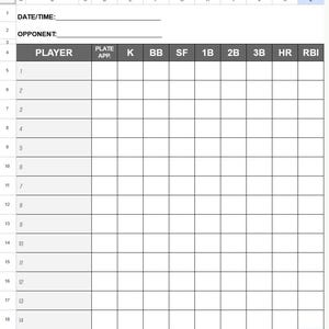 May include: A baseball scorekeeping sheet with fields for DATE/TIME and OPPONENT at the top. The grid includes columns labelled PLAYER, PLATE APP., K, BB, SF, 1B, 2B, 3B, HR, and RBI, with fourteen numbered rows for tracking individual player statistics.