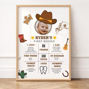 May include: A framed milestone poster titled Ryder's First Rodeo featuring a baby's photo with a cowboy hat, illustrations of a cactus, guitar, boot, and horseshoe, and text detailing weight as 18 pounds, height as 30 inches, and 3 teeth.