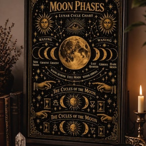 Peut inclure: Affiche encadrée noire et dorée intitulée "Phases de la Lune" avec un diagramme du cycle lunaire. Le diagramme présente des illustrations des phases de la lune, des soleils, des étoiles et du texte. L'affiche est affichée sur une surface en bois avec des livres et une bougie.