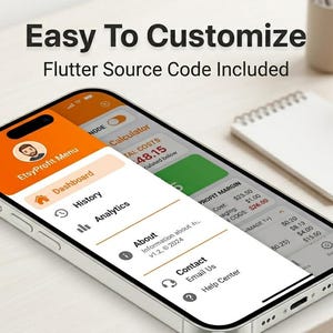 K&ouml;nnte beinhalten: Ein Smartphone zeigt die Benutzeroberfl&auml;che der mobilen App EtsyProfit mit einem orange-wei&szlig;en Men&uuml;-Overlay. Der Bildschirm zeigt Navigationsoptionen wie Dashboard, History, Analytics, About und Contact. Der Text lautet Easy To Customize.