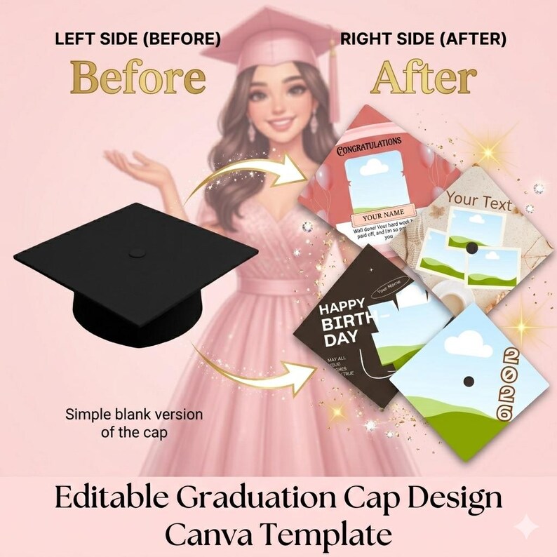 K&ouml;nnte beinhalten: Ein Bild, das eine editierbare Canva-Vorlage f&uuml;r ein Abschlusskappendesign zeigt. Das Design zeigt eine schwarze Abschlusskappe auf der linken Seite, beschriftet mit &bdquo;Vorher&ldquo;, und Beispiele f&uuml;r angepasste Kappendesigns auf der rechten Seite, beschriftet mit &bdquo;Nachher&ldquo;, mit Textfeldern zur Personalisierung.