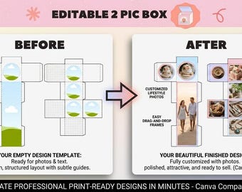 Bearbeitbare Canva Box Design Vorlage | 2 & 5 Foto Layout Mockup (Digitaler Download)