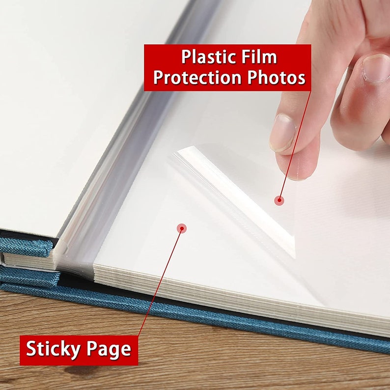 May include: A blue photo album with a clear plastic film protecting the pages. The text "Plastic Film Protection Photos" is written on the cover. The album has a sticky page for holding photos.