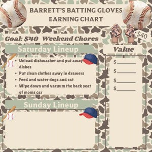 Puede incluir: Un gráfico de tareas con temática de béisbol. El gráfico incluye el texto "BARRETT'S BATTING GLOVES EARNING CHART" y "Objetivo: $40 Tareas de fin de semana". Enumera las tareas del sábado y del domingo, con espacios para asignar valores. Incluye ilustraciones de béisbol y guantes.