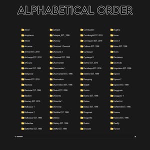 May include: A black and white image showing a list of Pokemon names arranged alphabetically. The title "ALPHABETICAL ORDER" is at the top. Each name has a small icon beside it. The list includes names such as Absol, Ampharos, and Arbok.