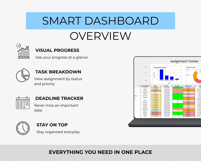 May include: A digital dashboard overview with the text "SMART DASHBOARD OVERVIEW." Features include visual progress, task breakdown, and a deadline tracker. The text "EVERYTHING YOU NEED IN ONE PLACE" is at the bottom.