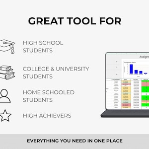 May include: A laptop screen displaying a digital assignment tracker. The image includes the text "GREAT TOOL FOR", followed by lists for students at different levels: high school, college, home schooled, and high achievers. The text "EVERYTHING YOU NEED IN ONE PLACE" is also visible.