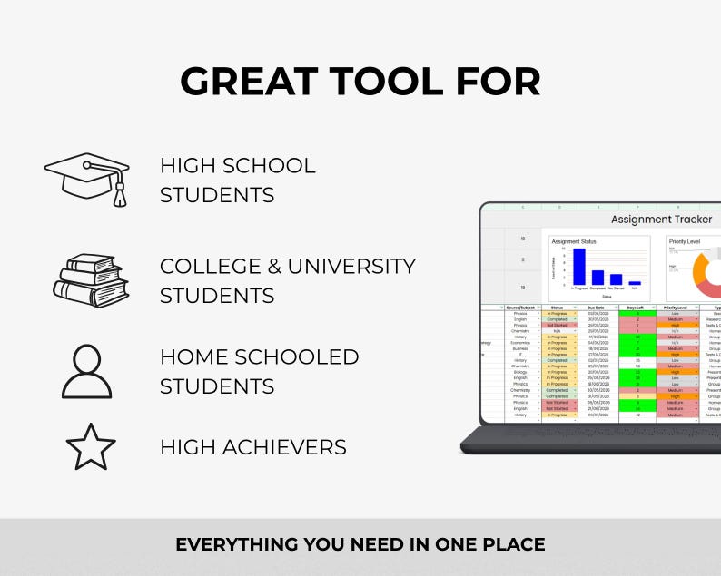May include: A laptop screen displaying a digital assignment tracker. The image includes the text "GREAT TOOL FOR", followed by lists for students at different levels: high school, college, home schooled, and high achievers. The text "EVERYTHING YOU NEED IN ONE PLACE" is also visible.
