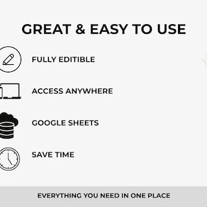 May include: A white graphic with the text "GREAT & EASY TO USE" and icons for editing, access, Google Sheets, and saving time. The text "FULLY EDITIBLE", "ACCESS ANYWHERE", "GOOGLE SHEETS", and "SAVE TIME" are also included. The phrase "EVERYTHING YOU NEED IN ONE PLACE" is at the bottom.