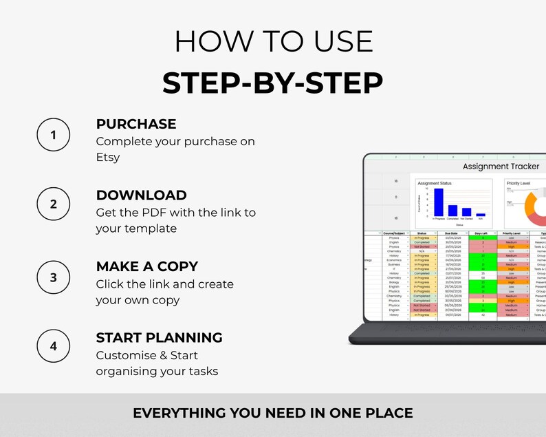 May include: A digital guide titled "How to Use Step-by-Step" with instructions for purchasing, downloading, and using a template. A laptop displays a spreadsheet with assignment tracking data. The text "Everything You Need in One Place" is at the bottom.