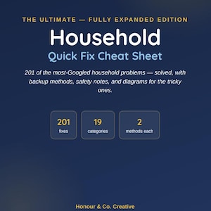 Może przedstawiać: Ciemnoniebieska infografika zatytułowana The Ultimate - Fully Expanded Edition Household Quick Fix Cheat Sheet. Zawiera 201 rozwiązań problemów domowych wraz z metodami zapasowymi, notatkami dotyczącymi bezpieczeństwa i schematami, obejmując 201 napraw, 19 kategorii i po 2 metody.