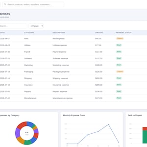 May include: A digital dashboard interface titled Expenses for Nova Supply Co. featuring a table with columns for date, category, description, amount, payment status, and actions. Below the table are a colorful pie chart, a line graph, and a bar chart.