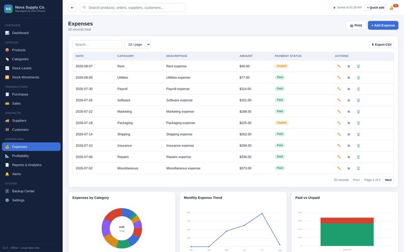 May include: A digital dashboard interface titled Expenses for Nova Supply Co. featuring a table with columns for date, category, description, amount, payment status, and actions. Below the table are a colorful pie chart, a line graph, and a bar chart.