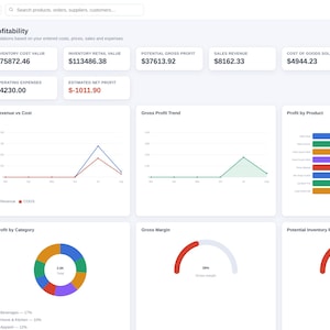 May include: A digital dashboard interface titled Profitability for Nova Supply Co. displaying financial metrics including inventory values, sales revenue, cost of goods sold, gross profit, and net profit, alongside line graphs, bar charts, and pie charts.