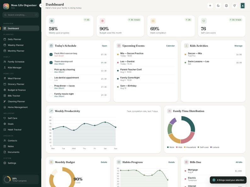 May include: A digital dashboard interface titled Mom Life Organizer Pro featuring a dark sidebar with navigation menus and a light main area displaying widgets for schedules, upcoming events, kids activities, weekly productivity graphs, and budget trackers.