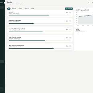 May include: A digital dashboard interface titled Mom Life Organizer displaying a Goals page. The screen features a dark sidebar navigation menu and a light main area with progress bars for various tasks, a goal progress trend line graph, and a 58% average completion statistic.