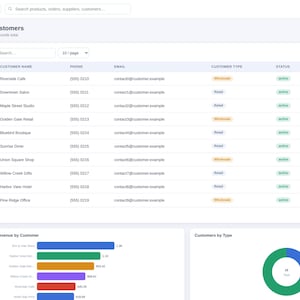 May include: A digital dashboard interface titled Customers, featuring a table with columns for customer name, phone, email, type, status, and actions. Below the table are two data visualization charts: a horizontal bar chart and a donut chart.