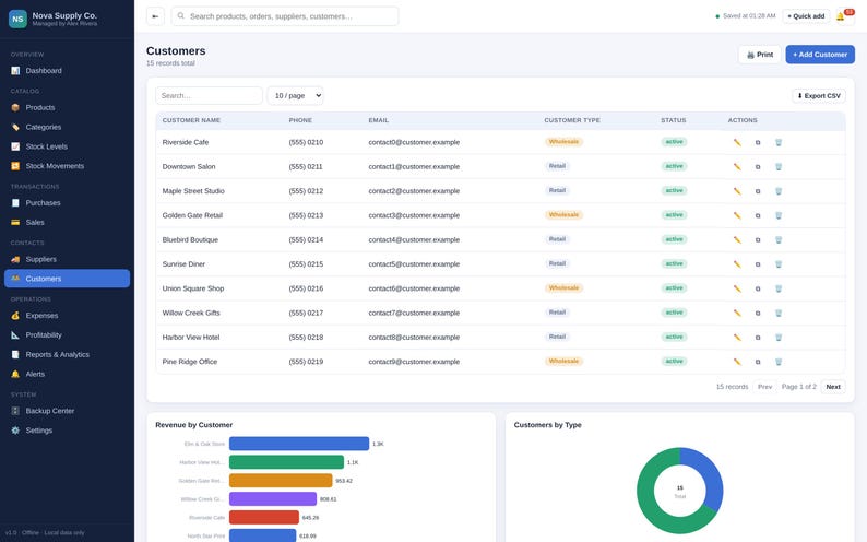 May include: A digital dashboard interface titled Customers, featuring a table with columns for customer name, phone, email, type, status, and actions. Below the table are two data visualization charts: a horizontal bar chart and a donut chart.