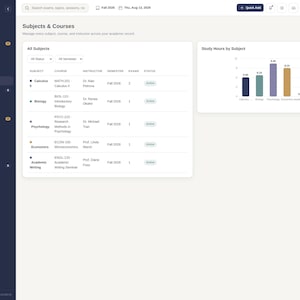May include: A digital dashboard interface titled Study & Exam Planner Pad displaying a Subjects & Courses table with columns for subject, course, instructor, semester, exams, and status, alongside a bar chart titled Study Hours by Subject.