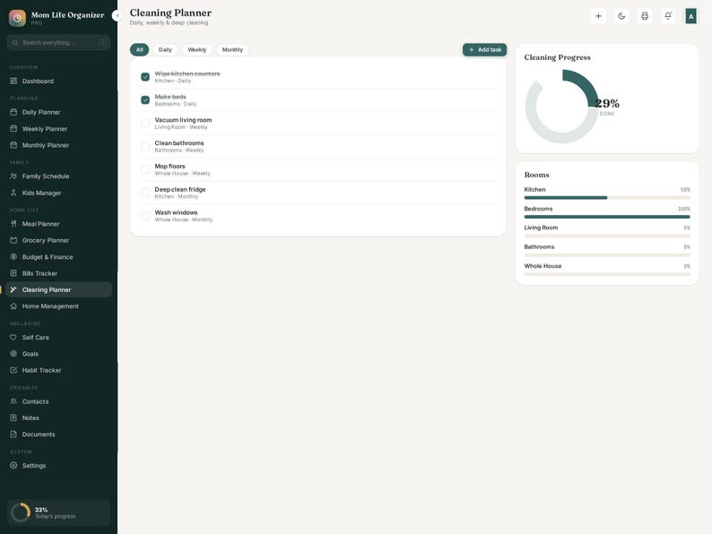 May include: A digital cleaning planner interface titled Mom Life Organizer featuring a dark sidebar with navigation menus, a central task list with checkboxes, and a right-hand panel displaying cleaning progress as a circular chart and room status bars.