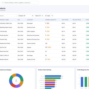 May include: A digital dashboard interface for Nova Supply Co. displaying a product inventory table with columns for product name, SKU, category, quantity, cost, and selling price, alongside a pie chart and bar graphs for analytics.