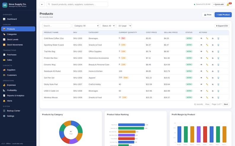 May include: A digital dashboard interface for Nova Supply Co. displaying a product inventory table with columns for product name, SKU, category, quantity, cost, and selling price, alongside a pie chart and bar graphs for analytics.