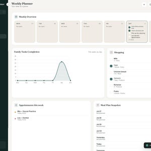May include: A digital Mom Life Organizer dashboard interface featuring a weekly planner, family tasks completion graph, shopping list, appointments, and meal plan snapshot. The layout uses a dark green sidebar with light beige content panels.